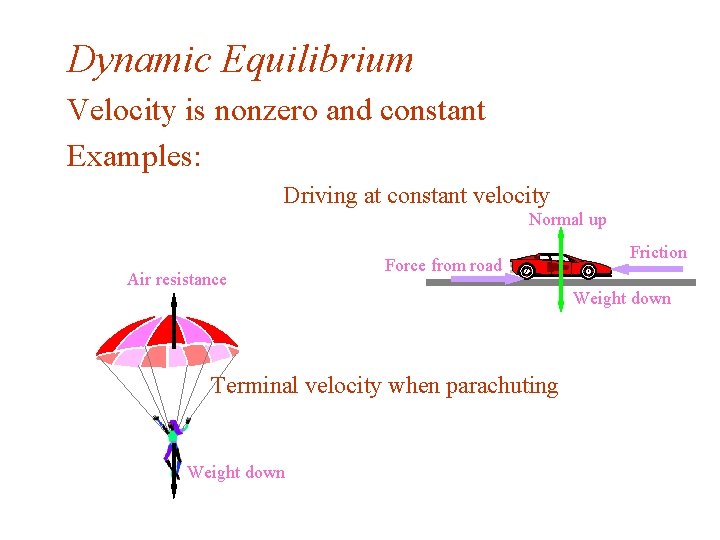 Dynamic Equilibrium Velocity is nonzero and constant Examples: Driving at constant velocity Normal up
