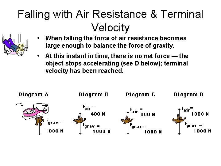 Falling with Air Resistance & Terminal Velocity • When falling the force of air