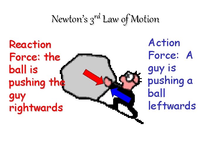 rd Newton’s 3 Law of Motion Reaction Force: the ball is pushing the guy