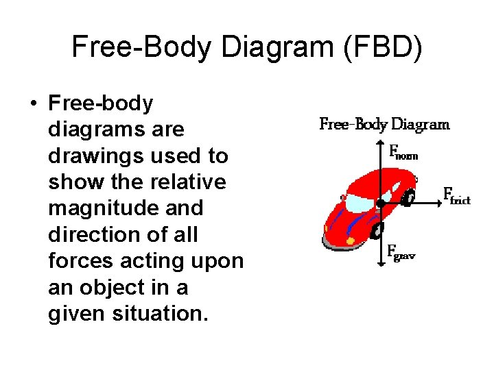 Free-Body Diagram (FBD) • Free-body diagrams are drawings used to show the relative magnitude