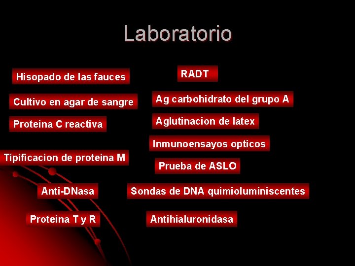 Laboratorio RADT Hisopado de las fauces Cultivo en agar de sangre Ag carbohidrato del Laboratorio RADT Hisopado de las fauces Cultivo en agar de sangre Ag carbohidrato del