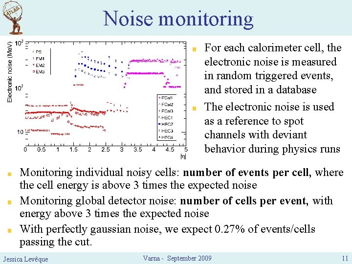 Noise monitoring For each calorimeter cell, the electronic noise is measured in random triggered