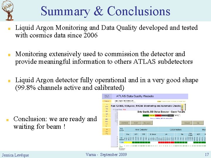 Summary & Conclusions Liquid Argon Monitoring and Data Quality developed and tested with cosmics