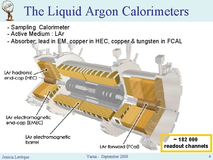 The Liquid Argon Calorimeters - Sampling Calorimeter - Active Medium : LAr - Absorber: