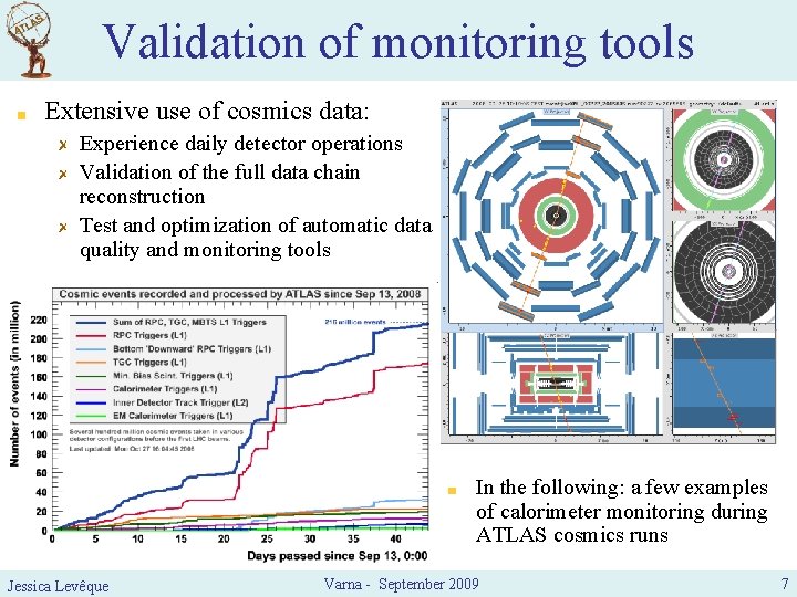 Validation of monitoring tools Extensive use of cosmics data: Experience daily detector operations Validation