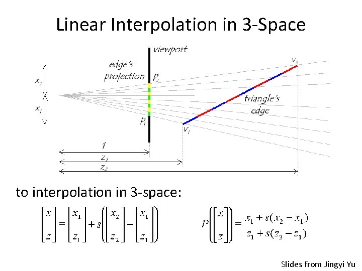 Linear Interpolation in 3 -Space to interpolation in 3 -space: Slides from Jingyi Yu