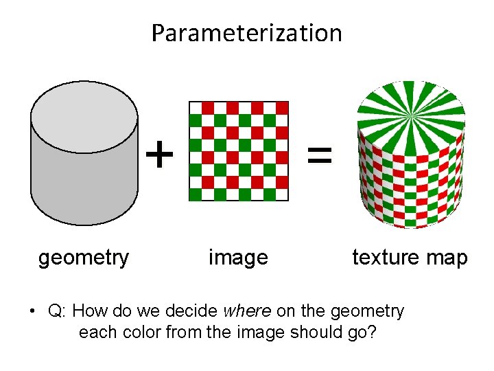 Parameterization + geometry = image texture map • Q: How do we decide where