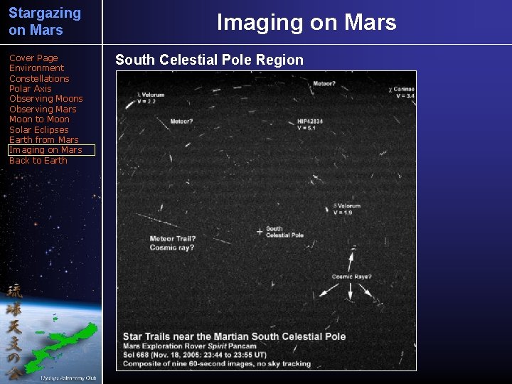 Stargazing on Mars Cover Page Environment Constellations Polar Axis Observing Moons Observing Mars Moon