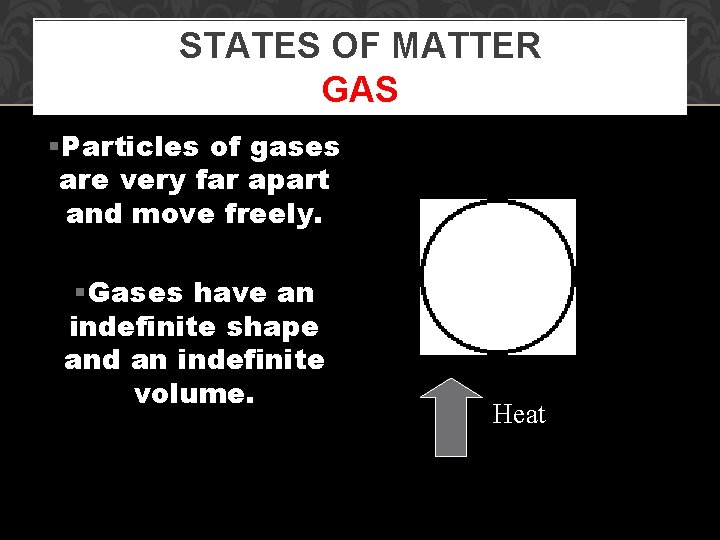 STATES OF MATTER GAS §Particles of gases are very far apart and move freely.