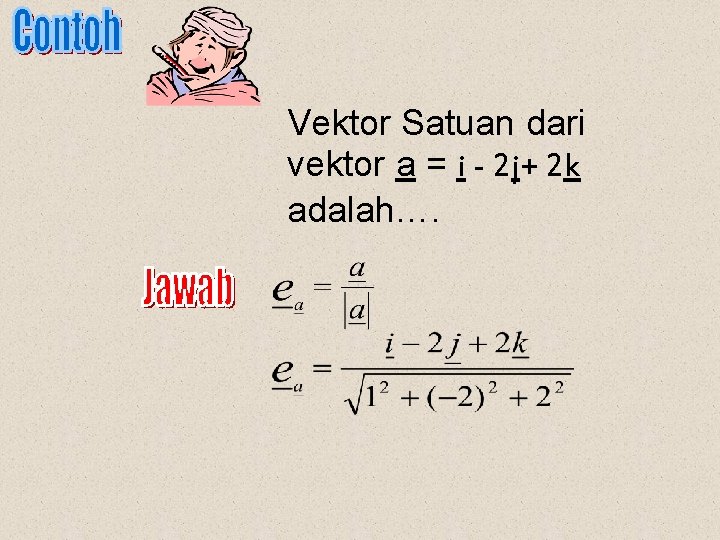 Vektor Satuan dari vektor a = i - 2 j+ 2 k adalah…. 