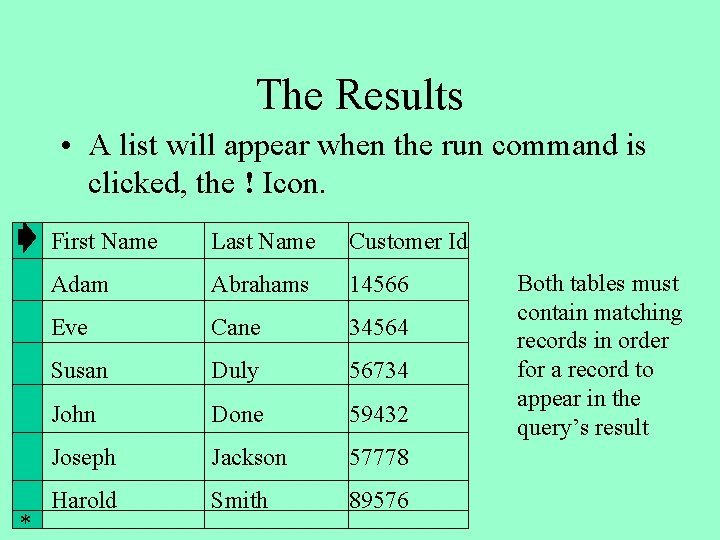 The Results • A list will appear when the run command is clicked, the