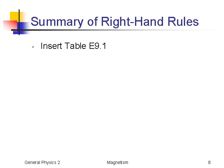 Summary of Right-Hand Rules • Insert Table E 9. 1 General Physics 2 Magnetism