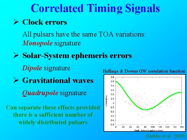 Correlated Timing Signals Ø Clock errors All pulsars have the same TOA variations: Monopole