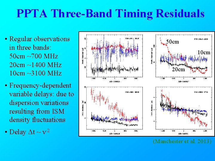 PPTA Three-Band Timing Residuals • Regular observations in three bands: 50 cm ~700 MHz