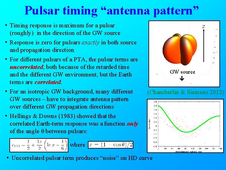 Pulsar timing “antenna pattern” • Timing response is maximum for a pulsar (roughly) in