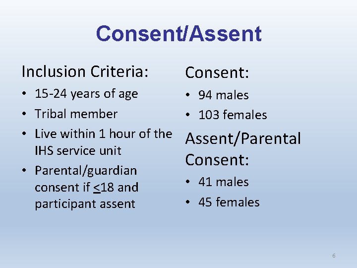 Consent/Assent Inclusion Criteria: Consent: • 15 -24 years of age • Tribal member •