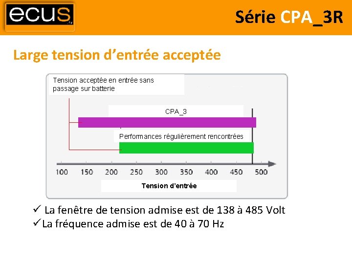 Série CPA_3 R Large tension d’entrée acceptée Tension acceptée en entrée sans passage sur