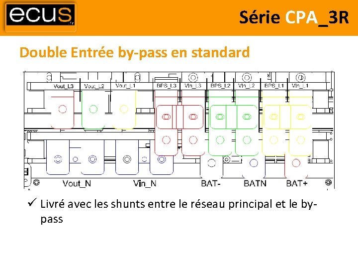 Série CPA_3 R Double Entrée by-pass en standard Livré avec les shunts entre le
