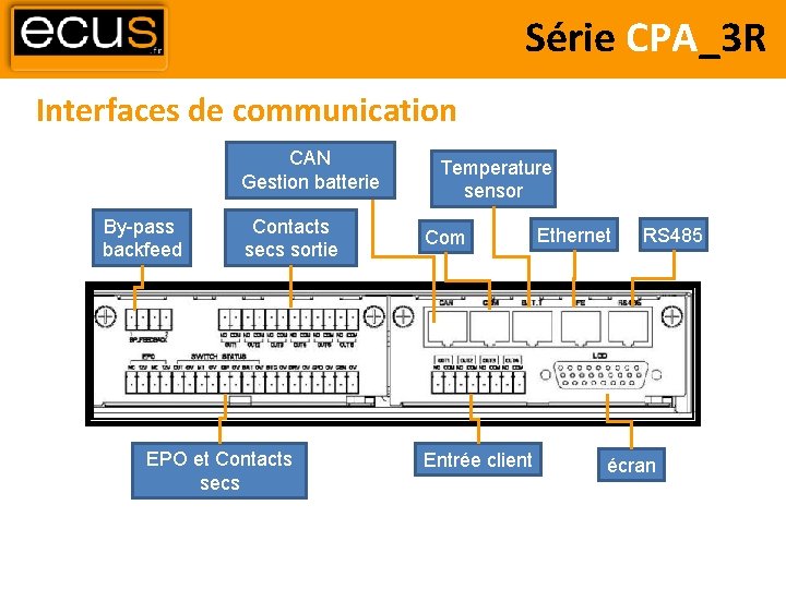 Série CPA_3 R Interfaces de communication CAN Gestion batterie By-pass backfeed Contacts secs sortie