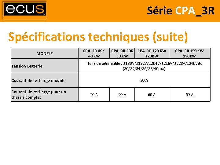 Série CPA_3 R Spécifications techniques (suite) MODELE Tension Batterie CPA_3 R-40 K 40 KW