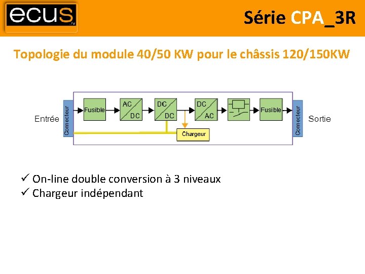 Série CPA_3 R Topologie du module 40/50 KW pour le châssis 120/150 KW On-line