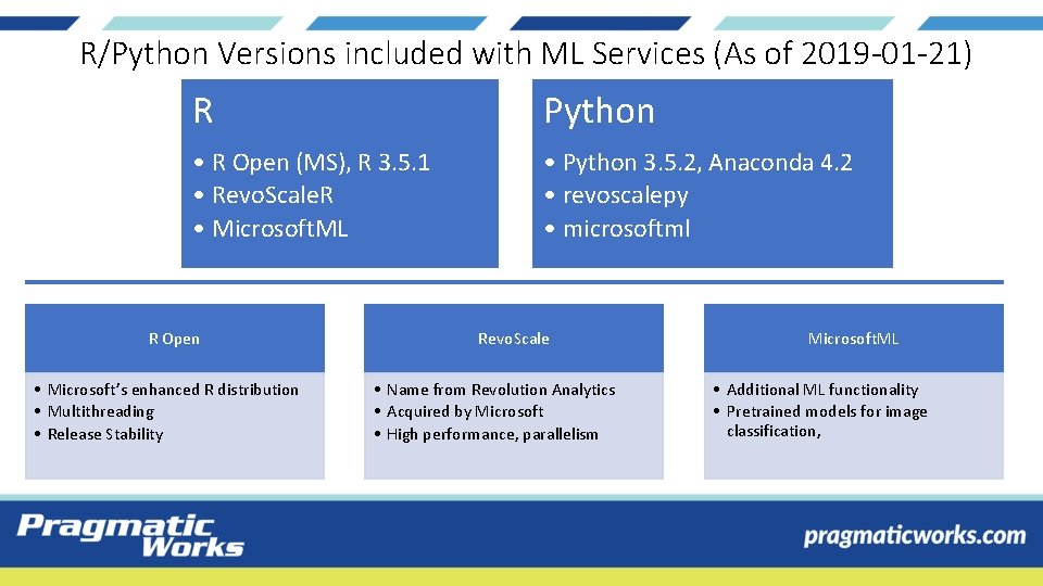 R/Python Versions included with ML Services (As of 2019 -01 -21) R Python •