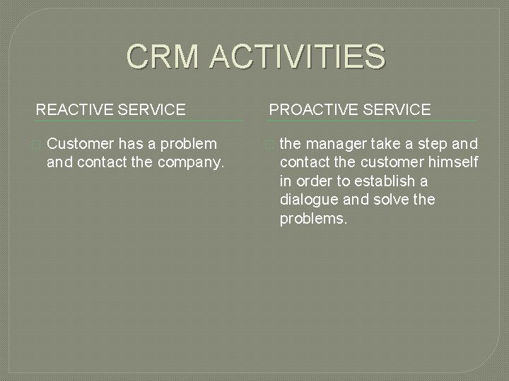 CRM ACTIVITIES REACTIVE SERVICE � Customer has a problem and contact the company. PROACTIVE