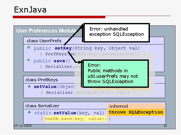 Exn. Java User Preferences Module Error: unhandled exception SQLException class User. Prefs public set.