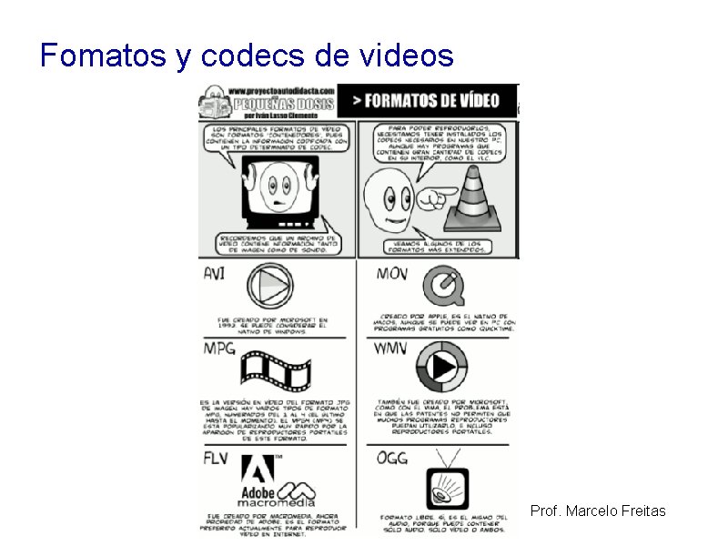 Fomatos y codecs de videos Prof. Marcelo Freitas 
