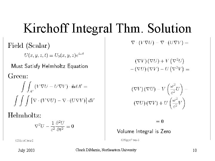 Kirchoff Integral Thm. Solution July 2003 Chuck Di. Marzio, Northeastern University 10 