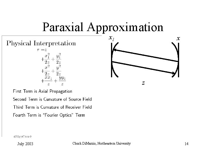 Paraxial Approximation x 1 x z July 2003 Chuck Di. Marzio, Northeastern University 14