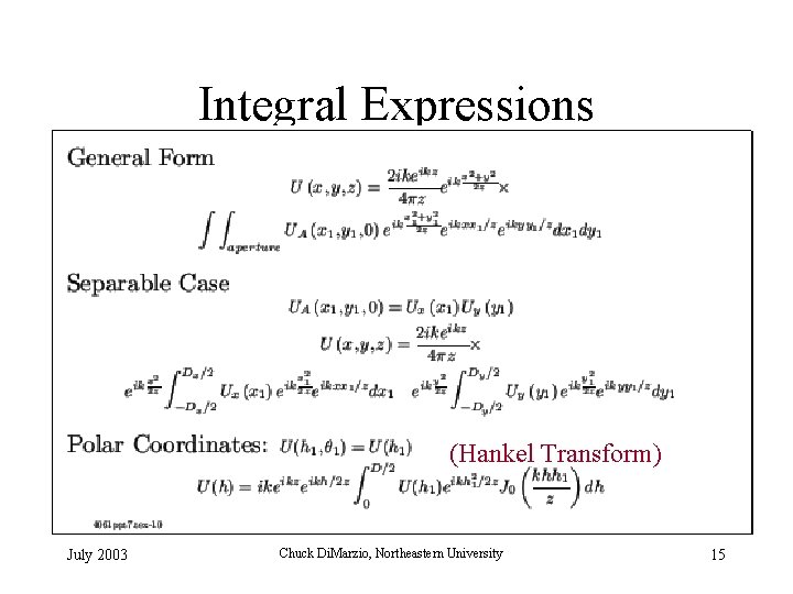 Integral Expressions (Hankel Transform) July 2003 Chuck Di. Marzio, Northeastern University 15 