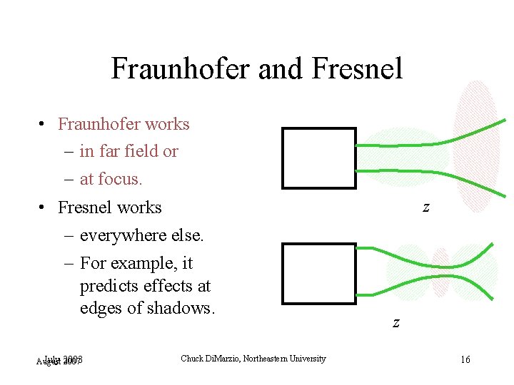 Fraunhofer and Fresnel • Fraunhofer works – in far field or – at focus.