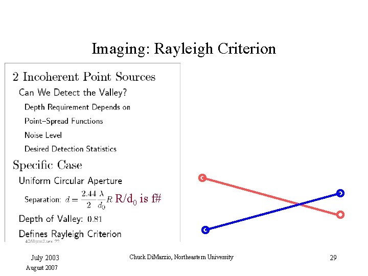 Imaging: Rayleigh Criterion R/d 0 is f# July 2003 August 2007 Chuck Di. Marzio,