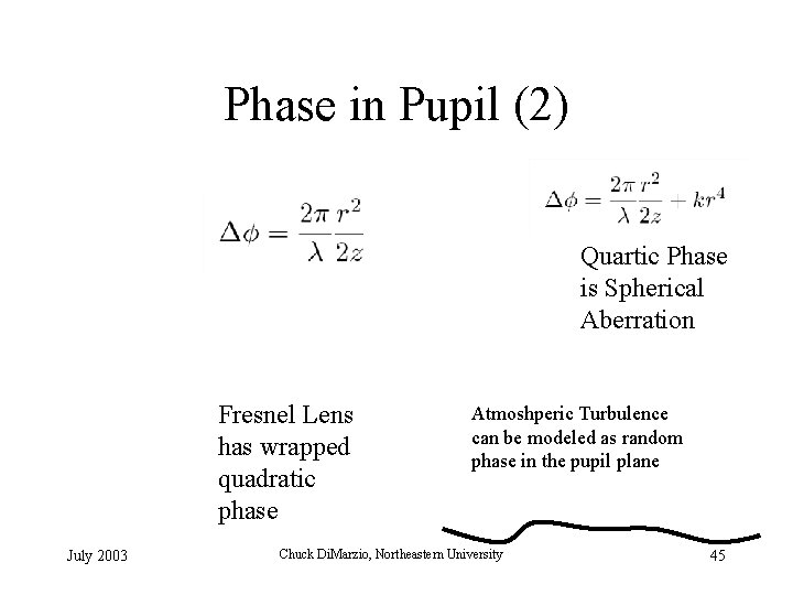 Phase in Pupil (2) Quartic Phase is Spherical Aberration Fresnel Lens has wrapped quadratic