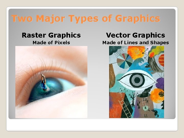 Two Major Types of Graphics Raster Graphics Vector Graphics Made of Pixels Made of