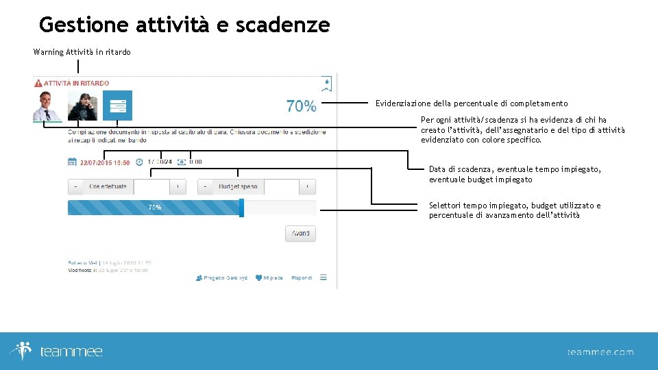 Gestione attività e scadenze Warning Attività in ritardo Evidenziazione della percentuale di completamento Per Gestione attività e scadenze Warning Attività in ritardo Evidenziazione della percentuale di completamento Per