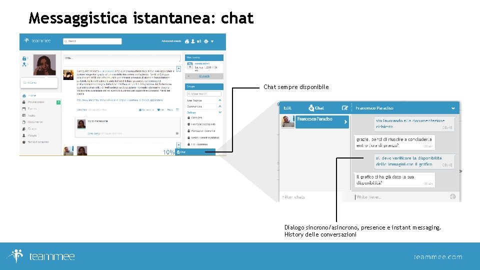 Messaggistica istantanea: chat Chat sempre disponibile Dialogo sincrono/asincrono, presence e instant messaging. History delle Messaggistica istantanea: chat Chat sempre disponibile Dialogo sincrono/asincrono, presence e instant messaging. History delle
