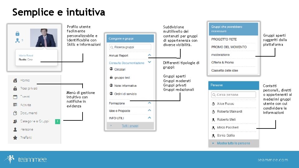 Semplice e intuitiva Profilo utente facilmente personalizzabile e identificabile con Skills e informazioni Suddivisione Semplice e intuitiva Profilo utente facilmente personalizzabile e identificabile con Skills e informazioni Suddivisione