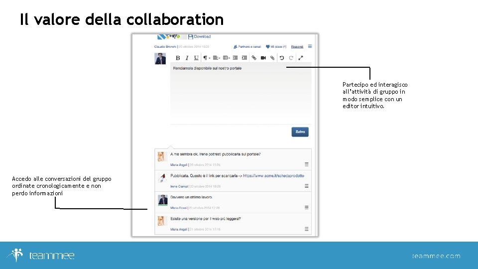 Il valore della collaboration Partecipo ed interagisco all’attività di gruppo in modo semplice con Il valore della collaboration Partecipo ed interagisco all’attività di gruppo in modo semplice con