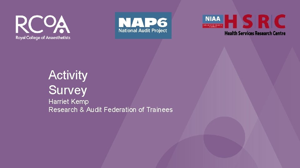 NAP 6: Perioperative Anaphylaxis Activity Survey Harriet Kemp Research & Audit Federation of Trainees