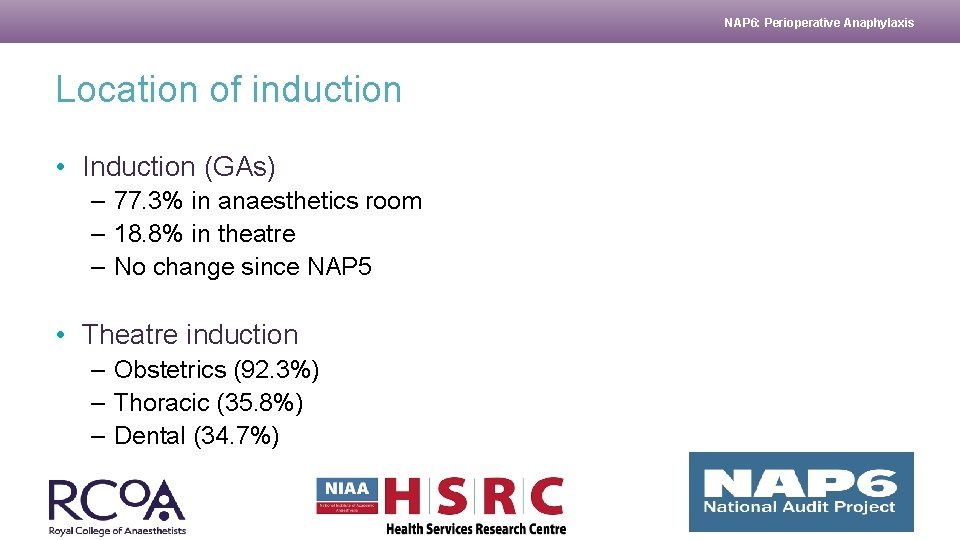 NAP 6: Perioperative Anaphylaxis Location of induction • Induction (GAs) – 77. 3% in