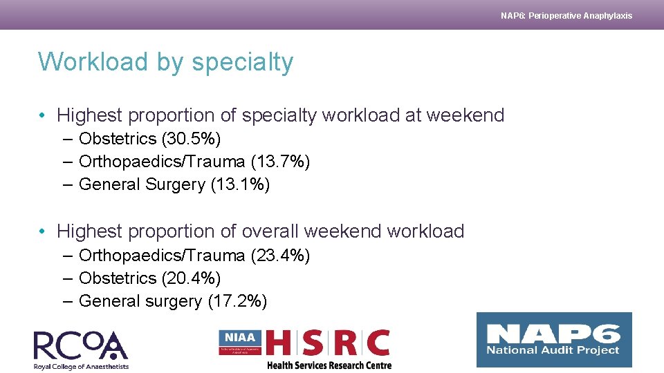 NAP 6: Perioperative Anaphylaxis Workload by specialty • Highest proportion of specialty workload at