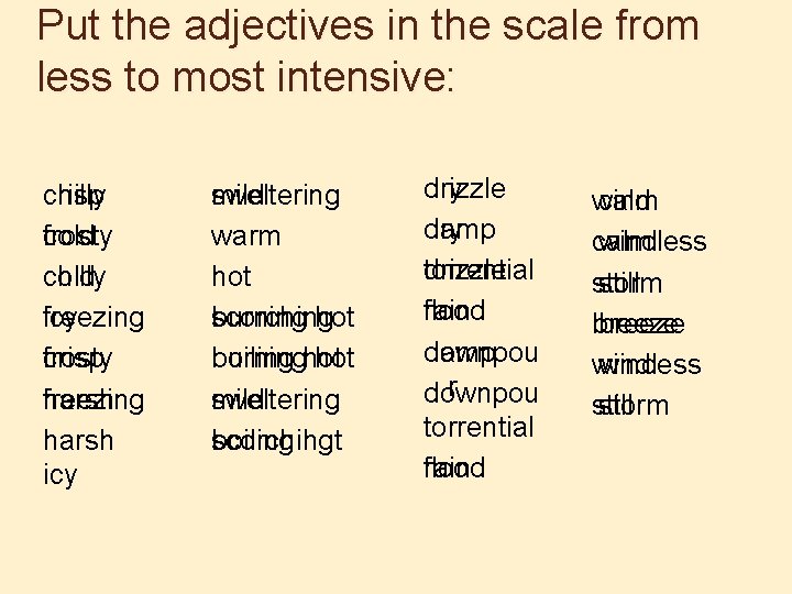 Put the adjectives in the scale from less to most intensive: chilly crisp cold