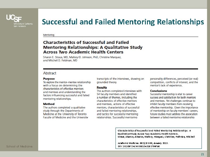 Successful and Failed Mentoring Relationships Characteristics of Successful and Failed Mentoring Relationships: A Qualitative