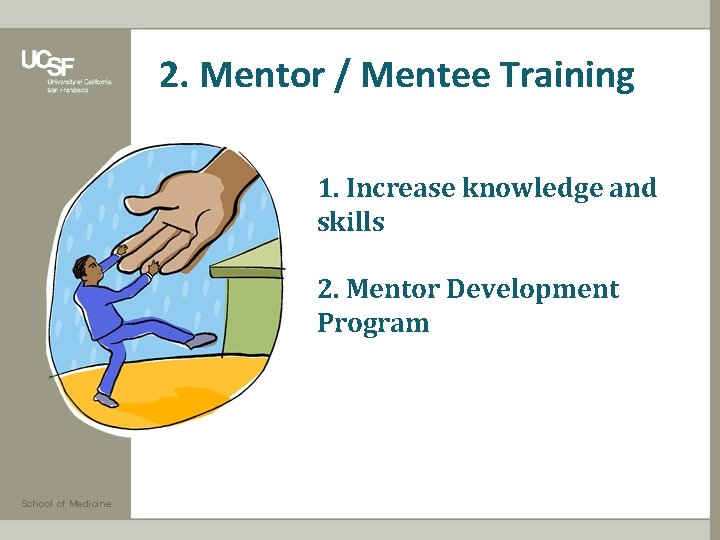 2. Mentor / Mentee Training 1. Increase knowledge and skills 2. Mentor Development Program