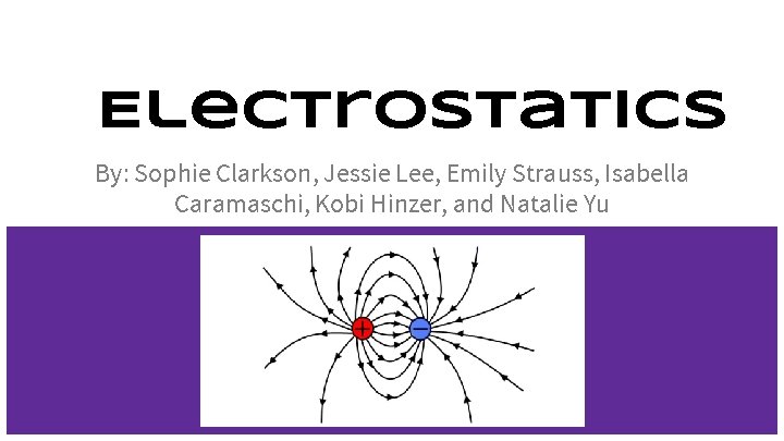 Electrostatics By: Sophie Clarkson, Jessie Lee, Emily Strauss, Isabella Caramaschi, Kobi Hinzer, and Natalie