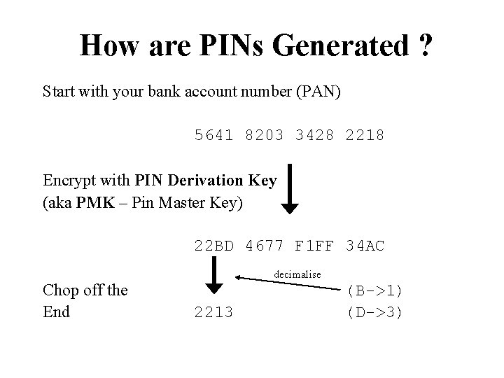 How are PINs Generated ? Start with your bank account number (PAN) 5641 8203