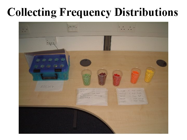 Collecting Frequency Distributions 