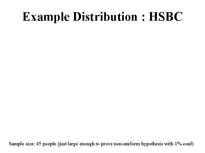 Example Distribution : HSBC Sample size: 45 people (just large enough to prove non-uniform